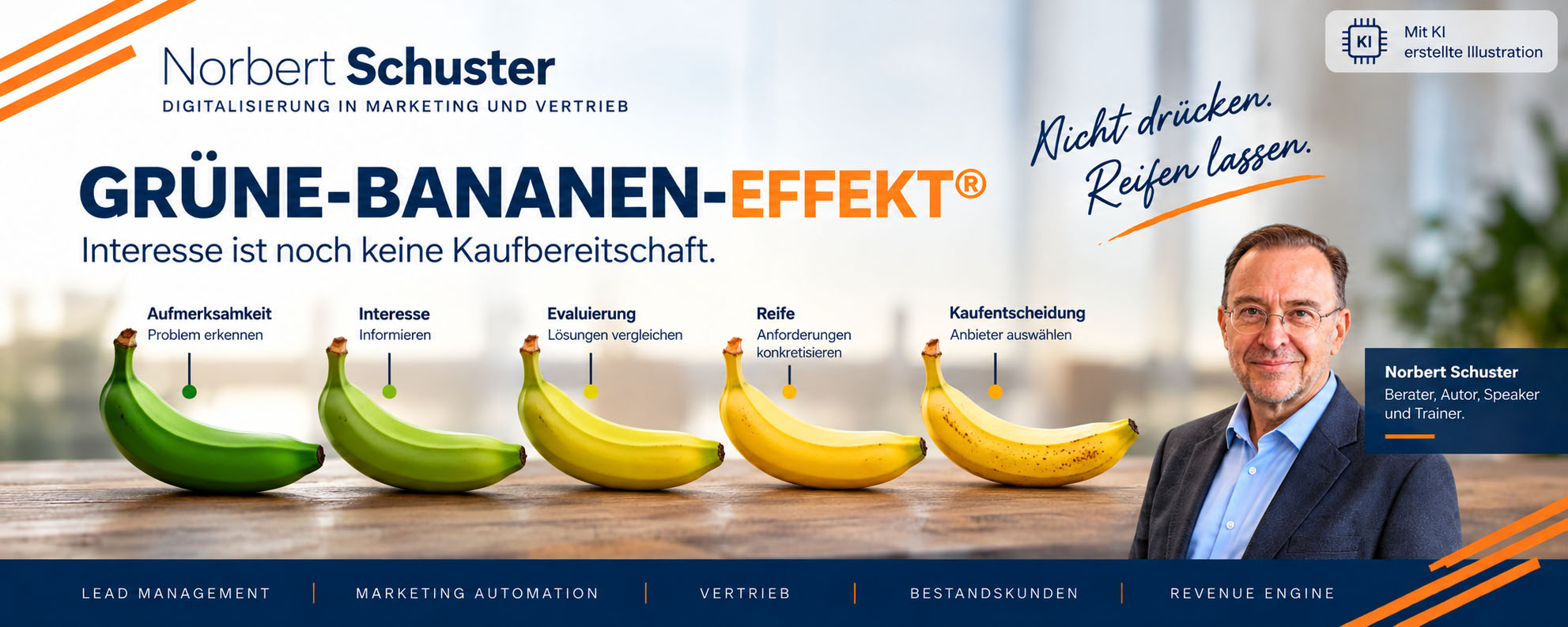 Grüne-Bananen-Effekt von Norbert Schuster – Interesse und Kaufbereitschaft im B2B unterscheiden