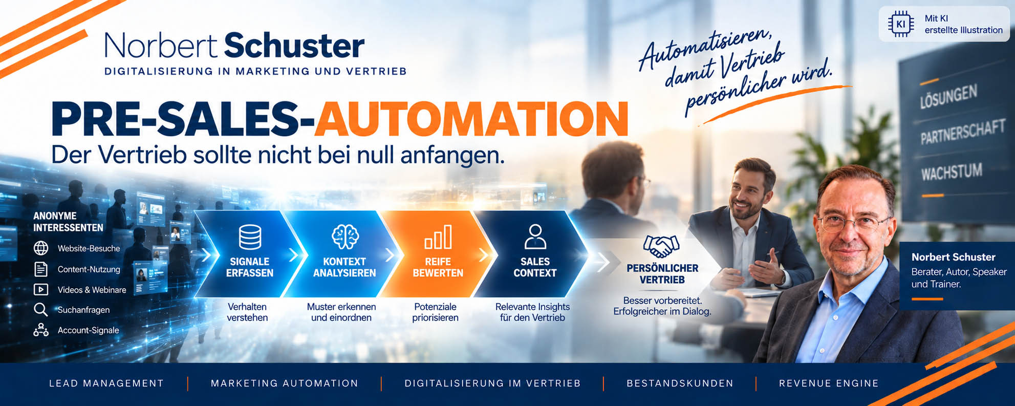 Pre-Sales-Automation nach Norbert Schuster – Signale und Kontext für den B2B-Vertrieb